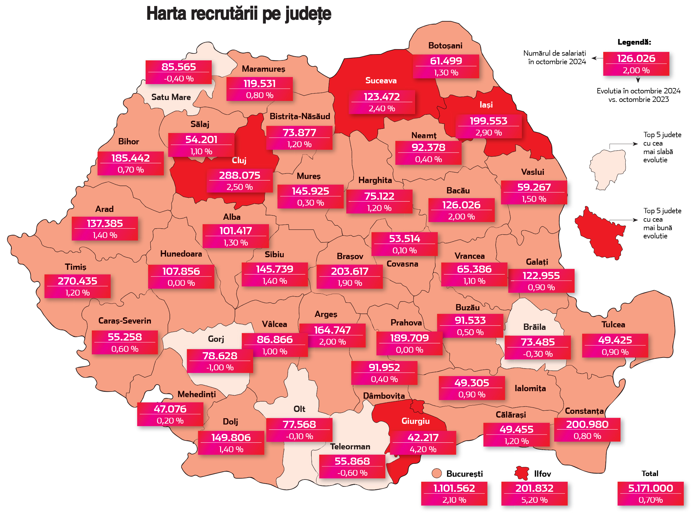 Unde se afla județul Mureș pe harta recrutării din România în toamna anului trecut