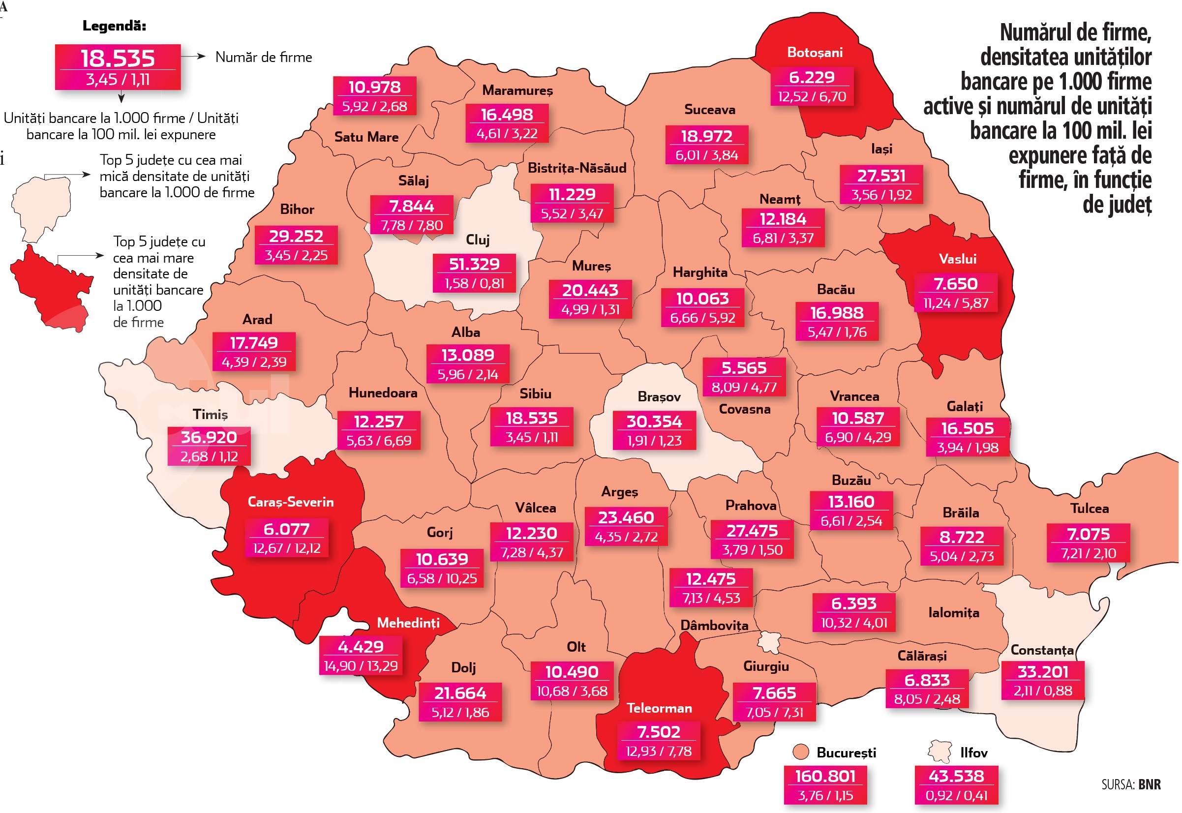 Cum stă Mureșul pe harta numărului de companii şi a numărului de sucursale bancare