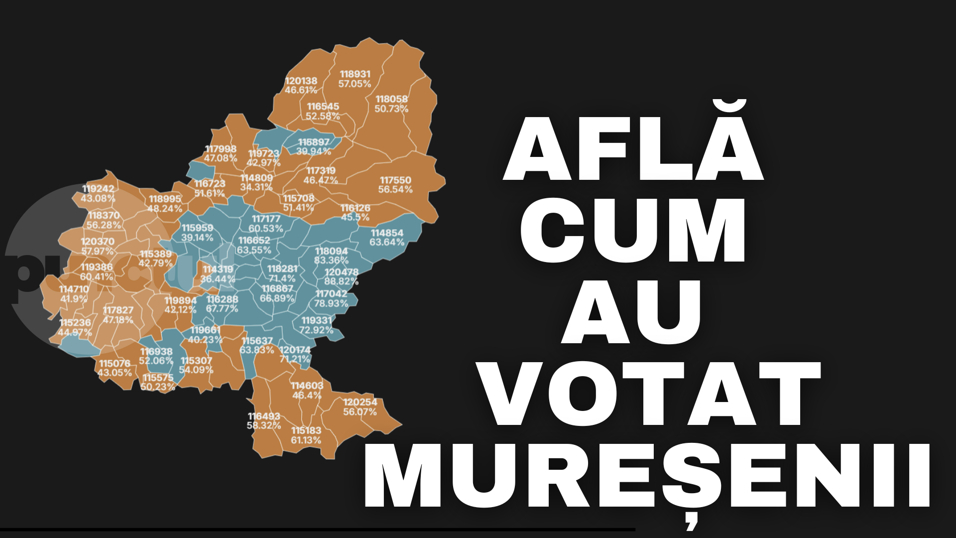 Prezidențiale 2025: cum au ales mureșenii?