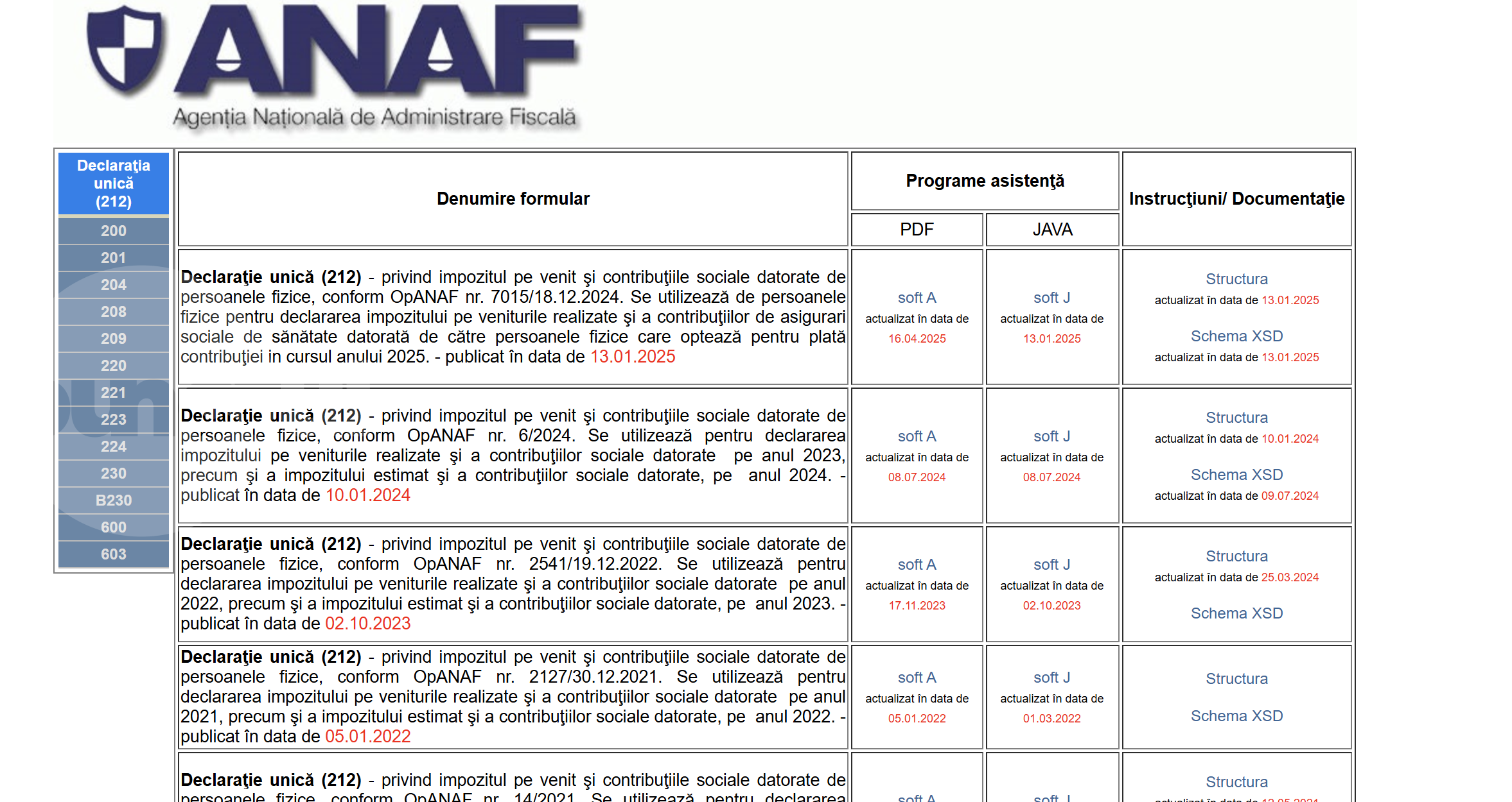 Ghid de completare a Declarației Unice