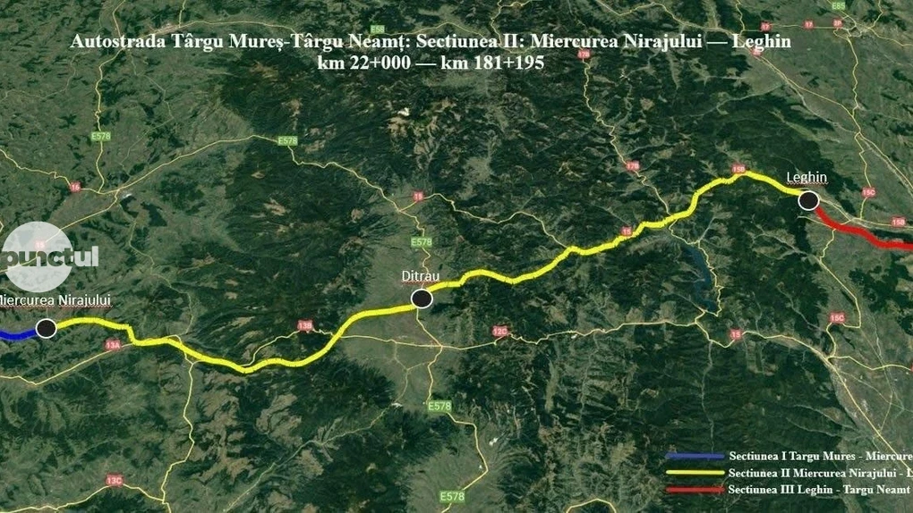 Turcii de la Ozaltin, desemnați câștigători pe lotul Miercurea Nirajului – Sărățeni
