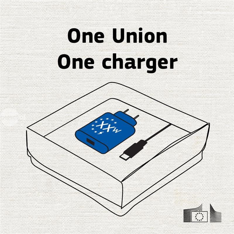 USB-C obligatoriu pentru încărcătoare în Europa. Mureșul produce ≈ 6.700 tone de deșeuri DEE/an