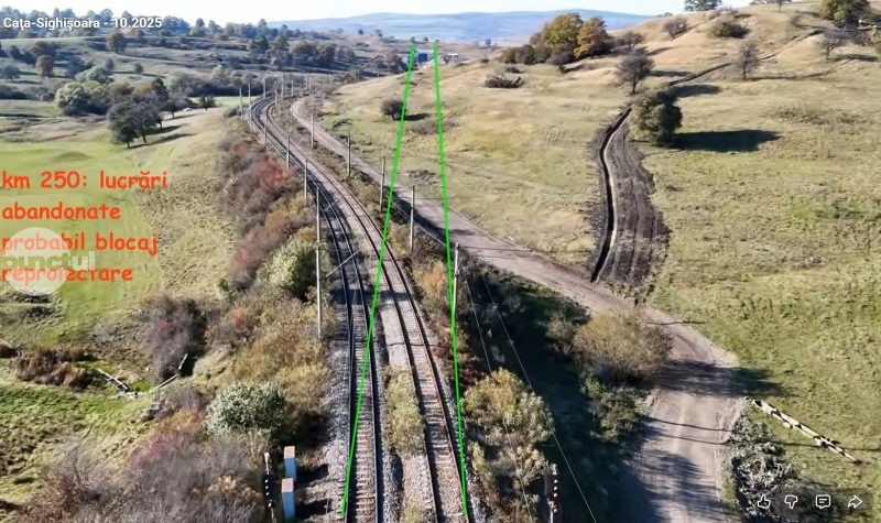 Perspectiva 2030: analiza blocajelor majore de pe șantierul feroviar Brașov-Sighișoara