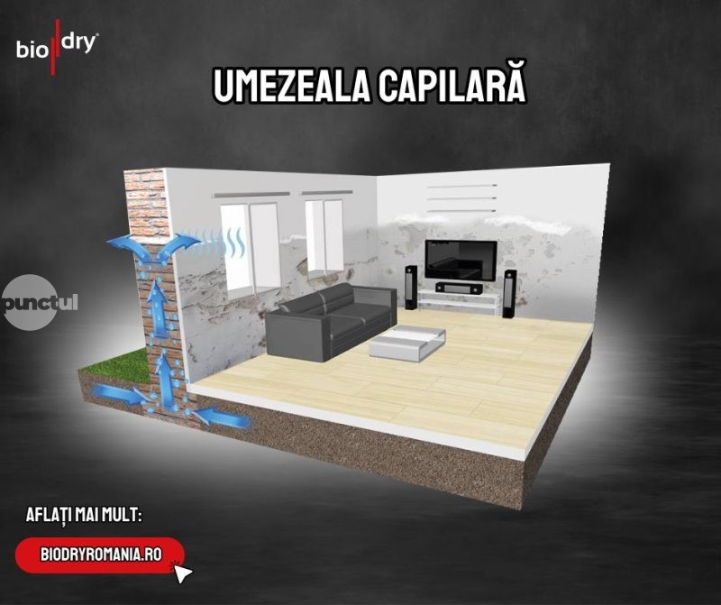 Umezeala capilară vs. condens