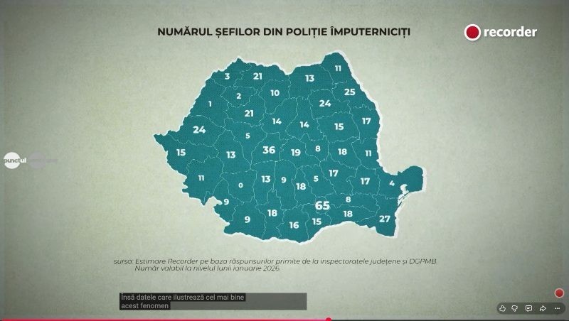 Recorder dezvăluie cancerul din Poliția Română: IPJ Mureș funcționează cu 14 șefi împuterniciți!