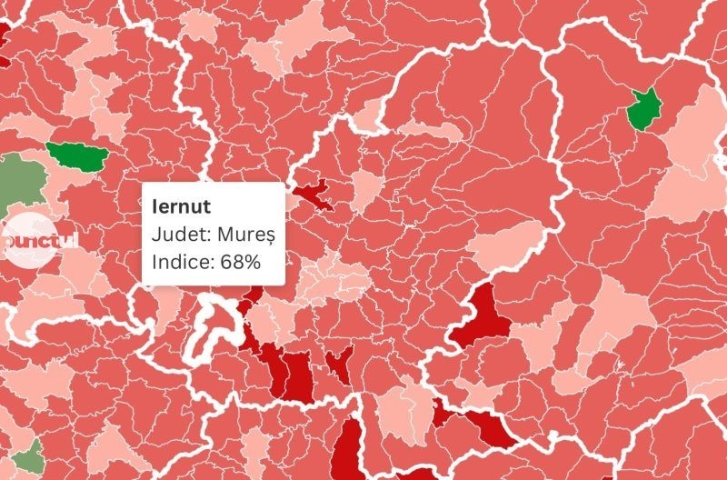 Cele mai sărace orașe din Mureș: Iernut și Sărmașu conduc clasamentul