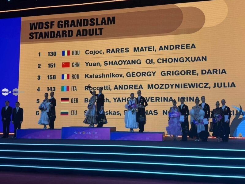 Moment istoric pentru România la dans în China: două cupluri pe podium
