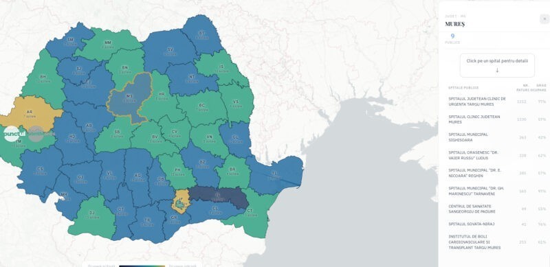 CNAS a publicat situația spitalelor publice din Mureș. Institutul Inimii are cel mai mare indice de complexitate