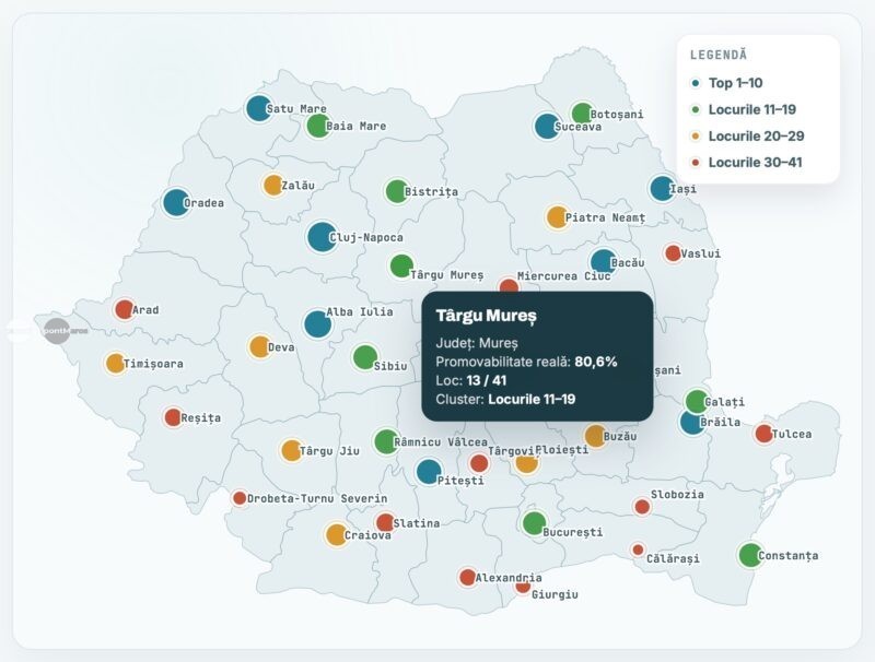 Târgu Mureș, pe locul 14 la Bacalaureat la nivel național